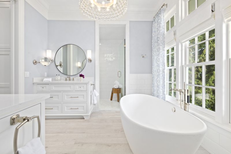 Bathroom Remodeling Service