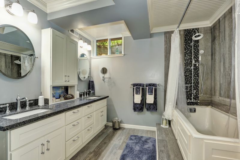 Top Bathroom Remodeling Companies in Moorhead, MN